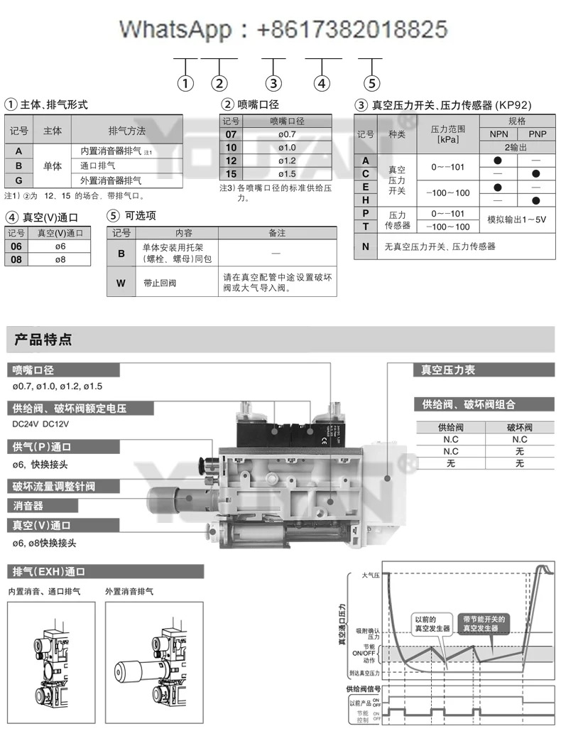 ZK2A10K5N ZK2B10K5N ZK2A10K5A ZK2B10K5A ZK2G10K5A 진공 발생기