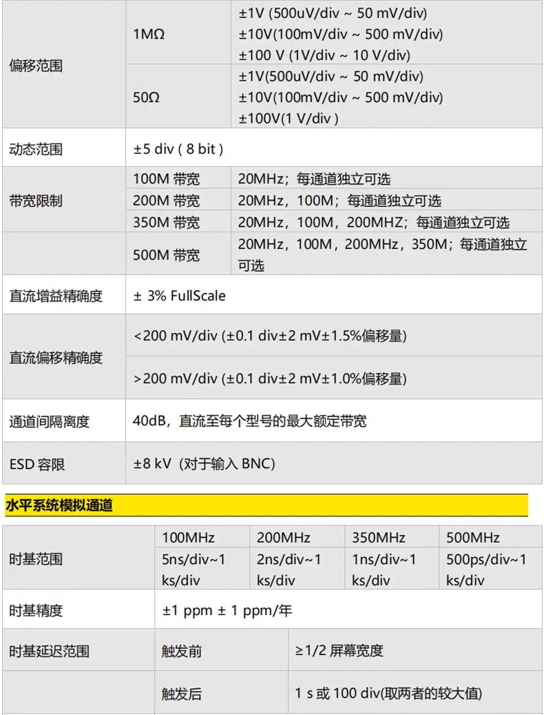 4채널 500MHz 2G 샘플링 속도 형광 디지털 오실로스코프 DPO7504C