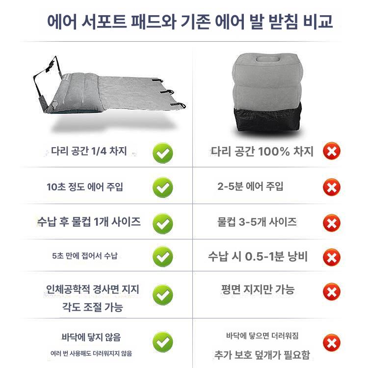 비행기 발받침대 기내 여행용 발 매트리스 해먹 침대 자동차 발쿠션 받침 발해먹 의자 - 상세 이미지 3