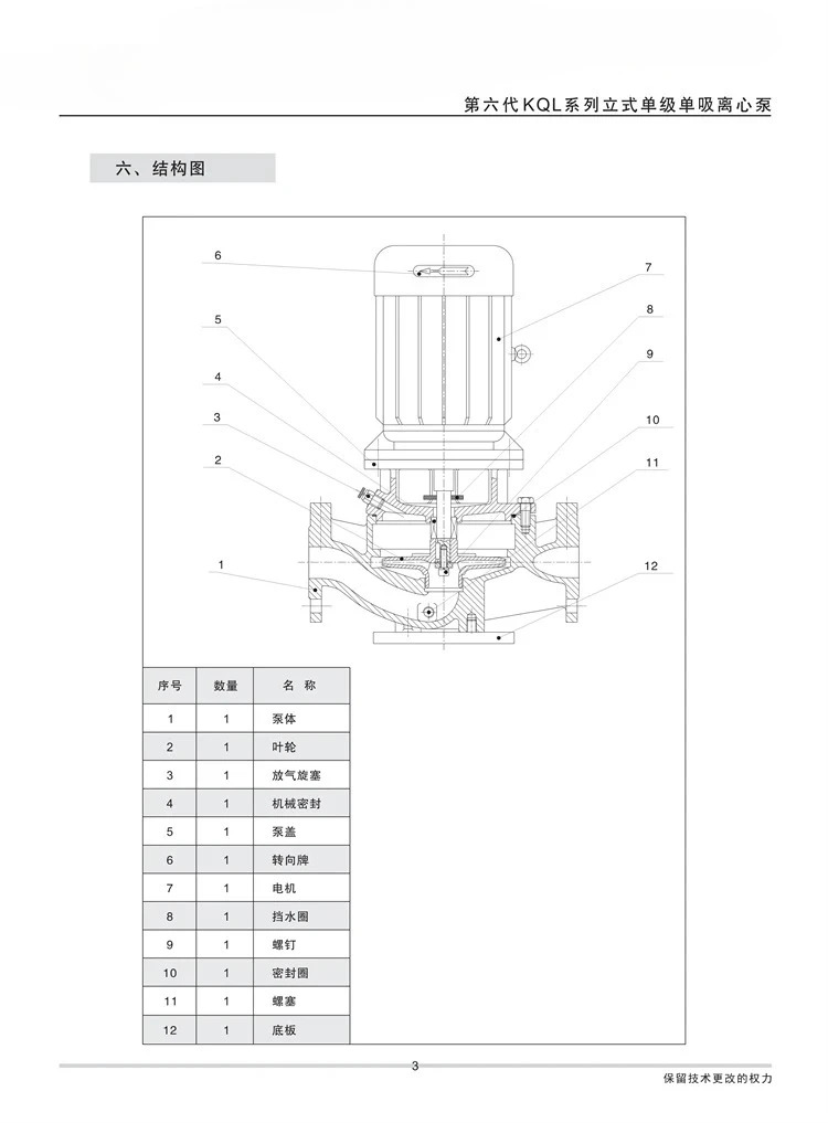 원심 펌프 KQL/KQW40/50 단단 파이프라순환 펌프/고속