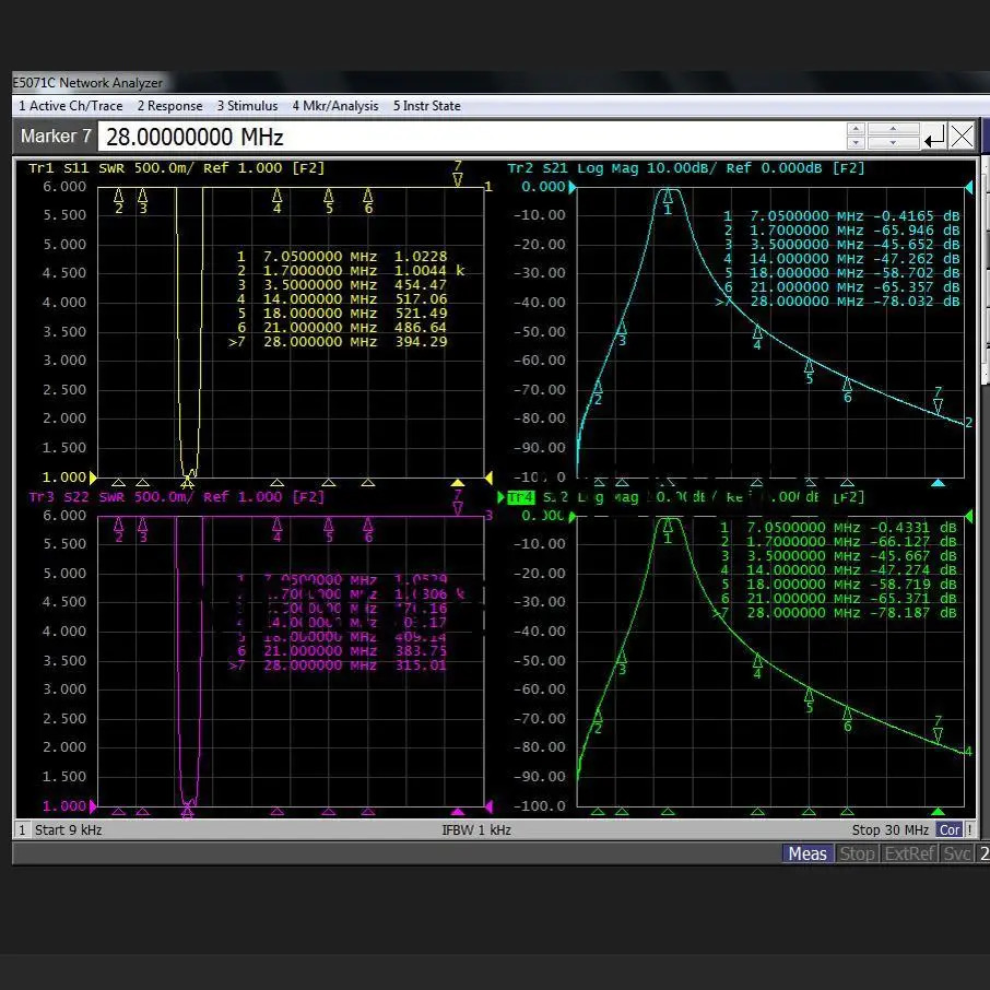 안테나 7MHz 필터 40m 밴드 밴드패스 BPF 방지 감도 향상 200w
