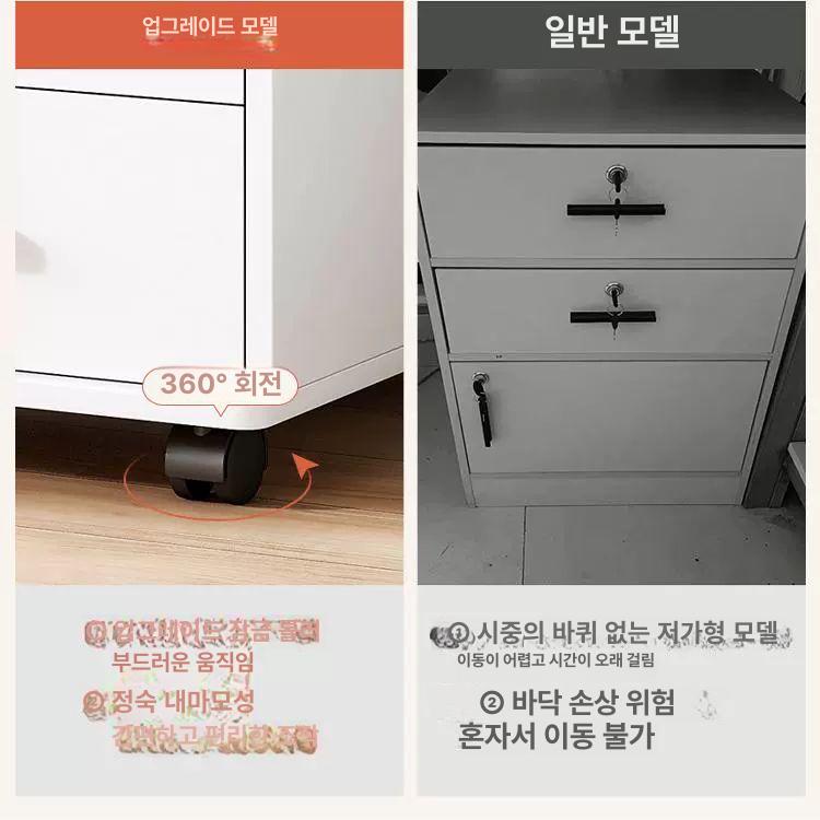 수납장 바퀴 열쇠서랍장 3단 화이트 서랍장 이동식 수납 웜백 책상 집 캐비넷 슬라이딩 - 상세 이미지 2