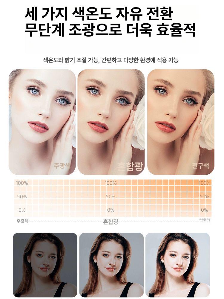 촬영 조명 장비 삼각대 반사 우산 소프트박스 브라켓 고휘도 화이트 600w 라이트 촬영 스탠드 B - 상세 이미지 3