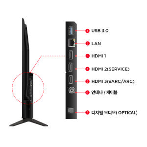 TCL 아이팔콘 55U65A 4K HDR 구글 TV 상세 이미지 6