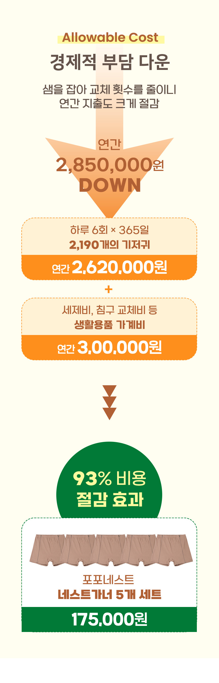 08-money.png (860×2677)