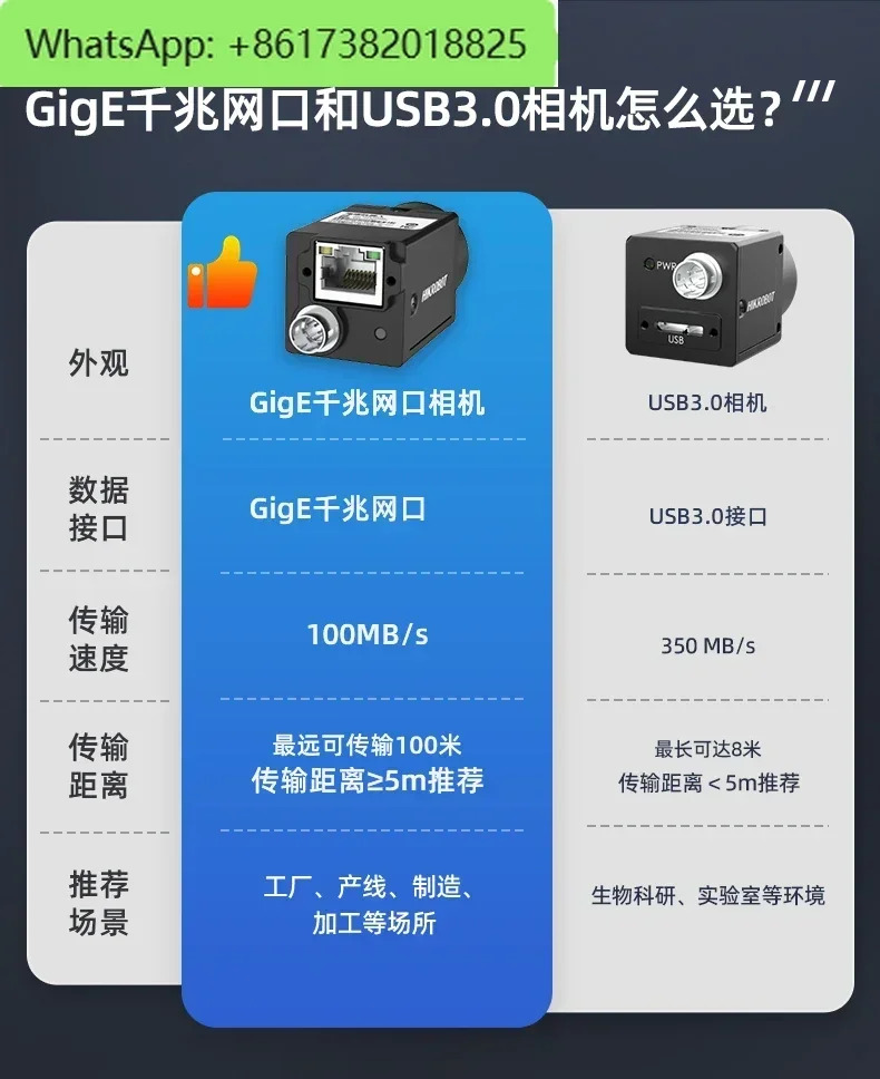 산업카메라 1.3/2000만 글로벌 머신 비전 검사 시스템 고속 어레이 카메라