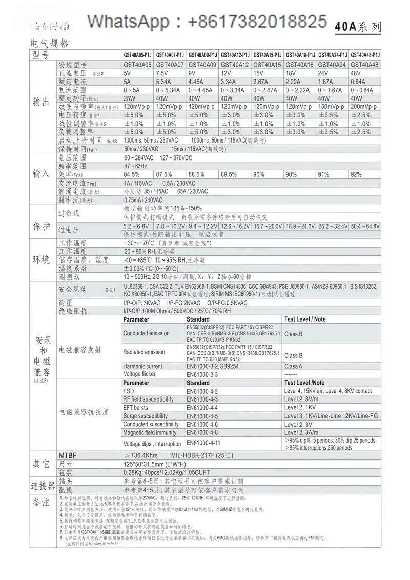 GST40A P1J 전원공급장치 A05/A07/A09/A12/A15/A18/A24/A48 어댑터 GS 5V