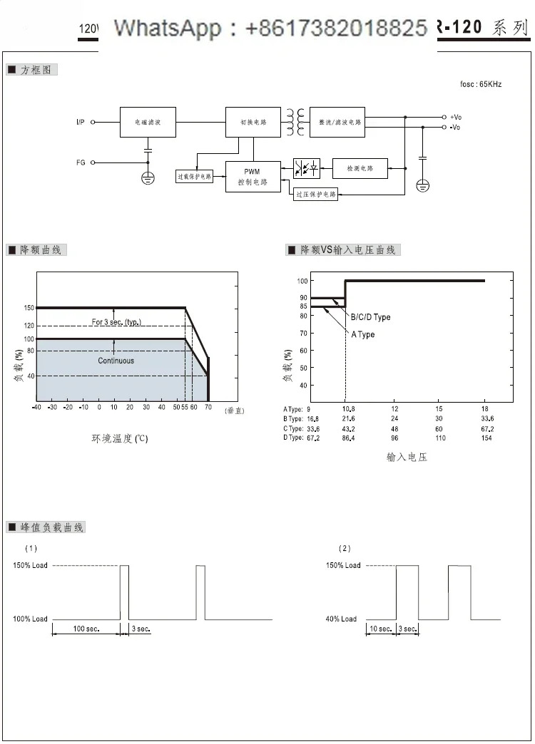 전원 레일 DC-DC DDR-120A/120B/120C/120D-12V24V48V