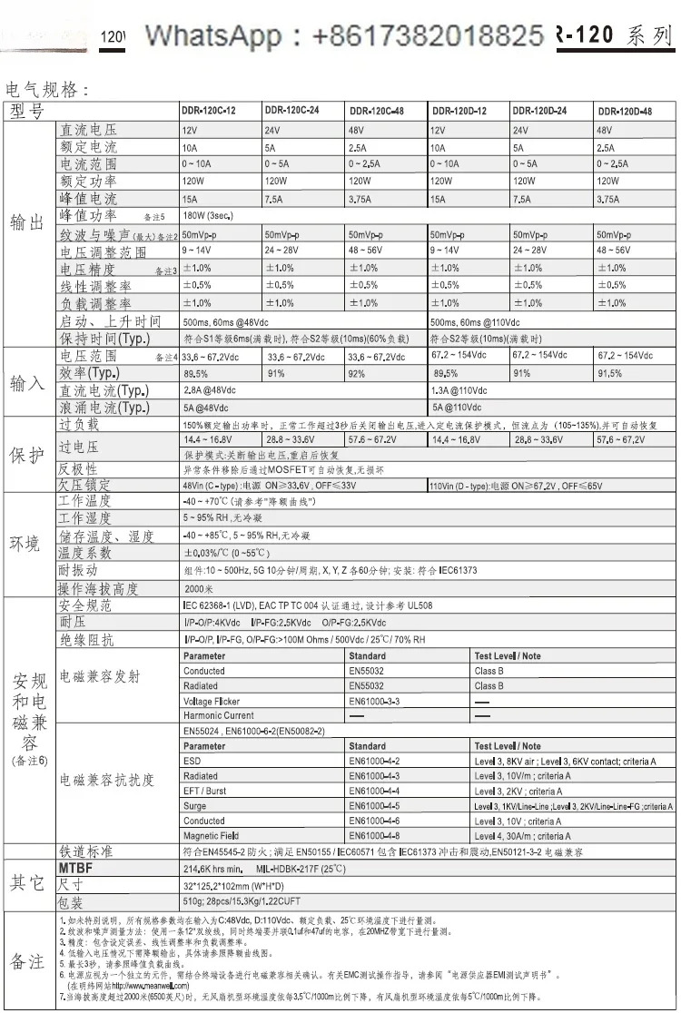 전원 레일 DC-DC DDR-120A/120B/120C/120D-12V24V48V