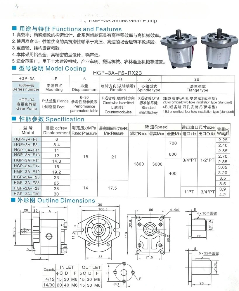 기어 펌프 HGP3A-F11R 고압 오일/HGP-3A-F28R/23R/25R/17R 유압