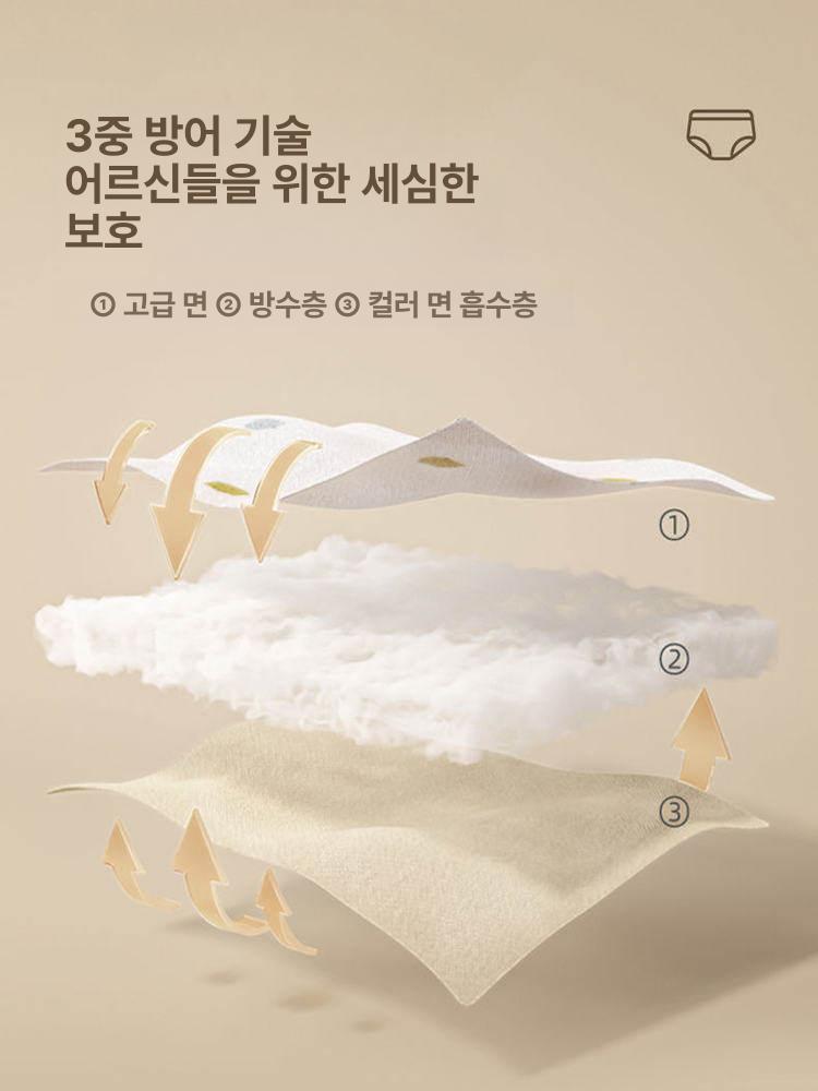 성인 기저귀 고정 밴드 패드 겉기저귀 세탁 가능 팬티 벨트 올리브그린 1개 L 80.0-105.0kg - 상세 이미지 3