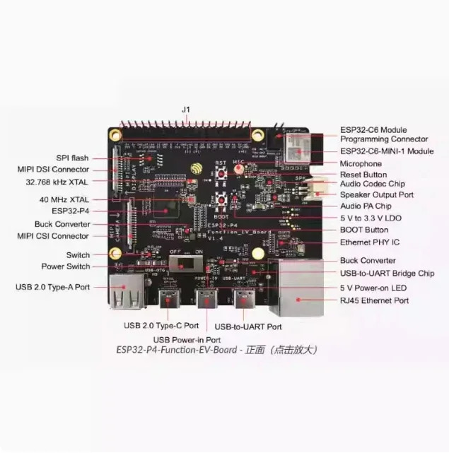 Iot 디바이스LCD 스마트 디스플레이 탑재 ESP32-P4 개발보드 ESP32 P4 ESP32-C6 칩 기반 WT99P4C6-S1 신