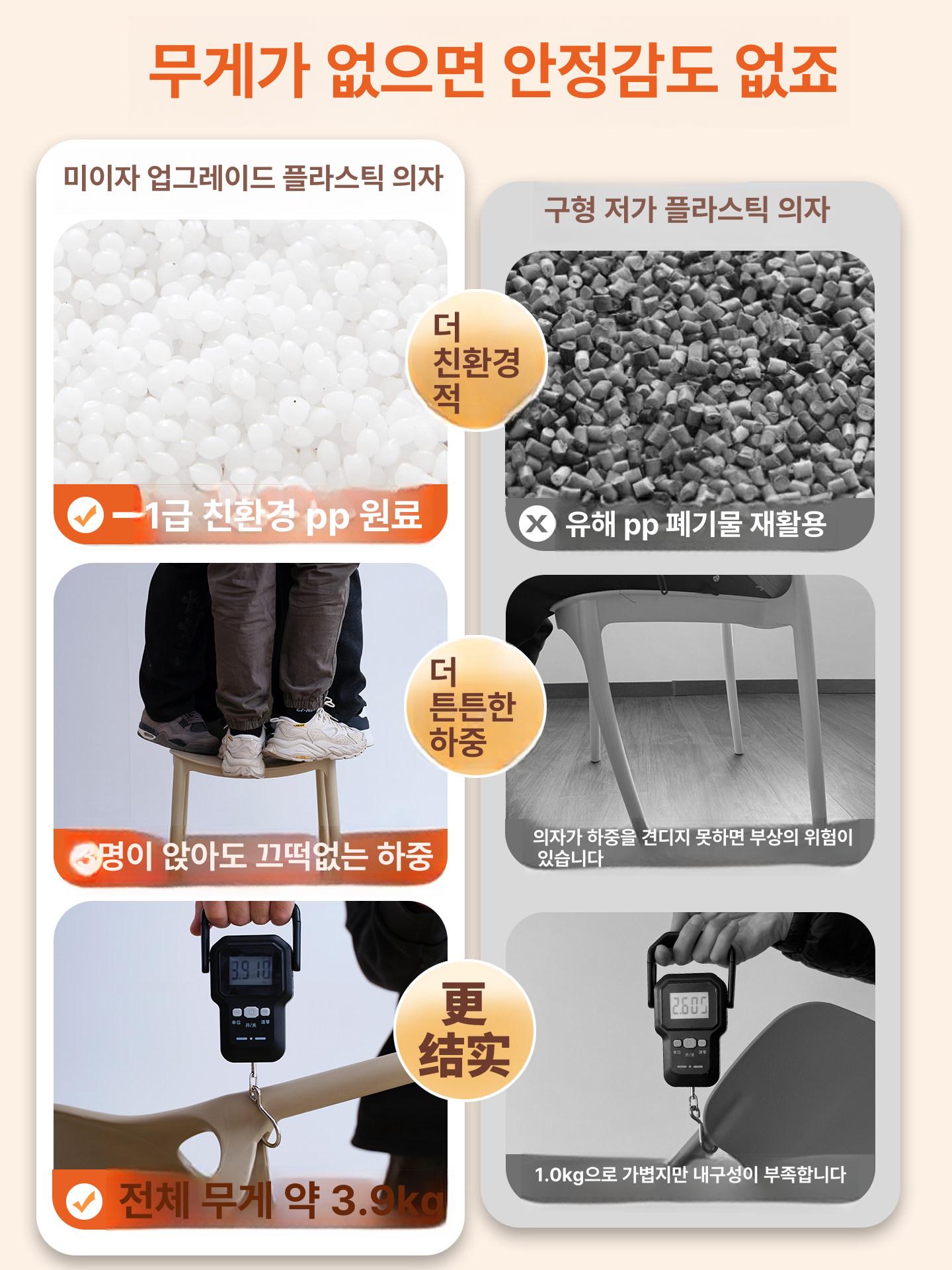 공부방 의자 카페 예쁜 등받이 플라스틱 식탁 의자 - 상세 이미지 3