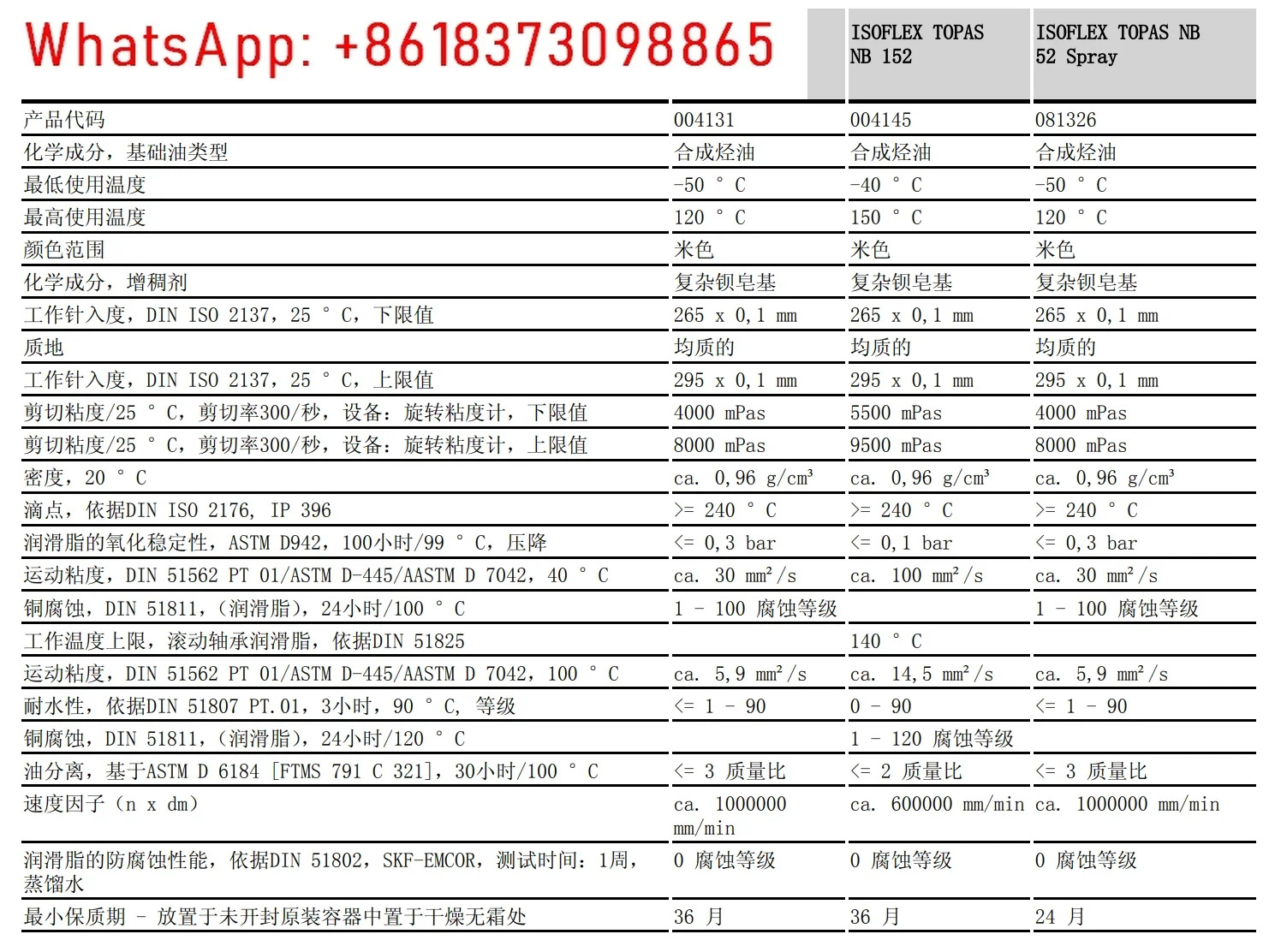 NB52/152/NB5051/전도성 페이스트 베어링 그리스 오일