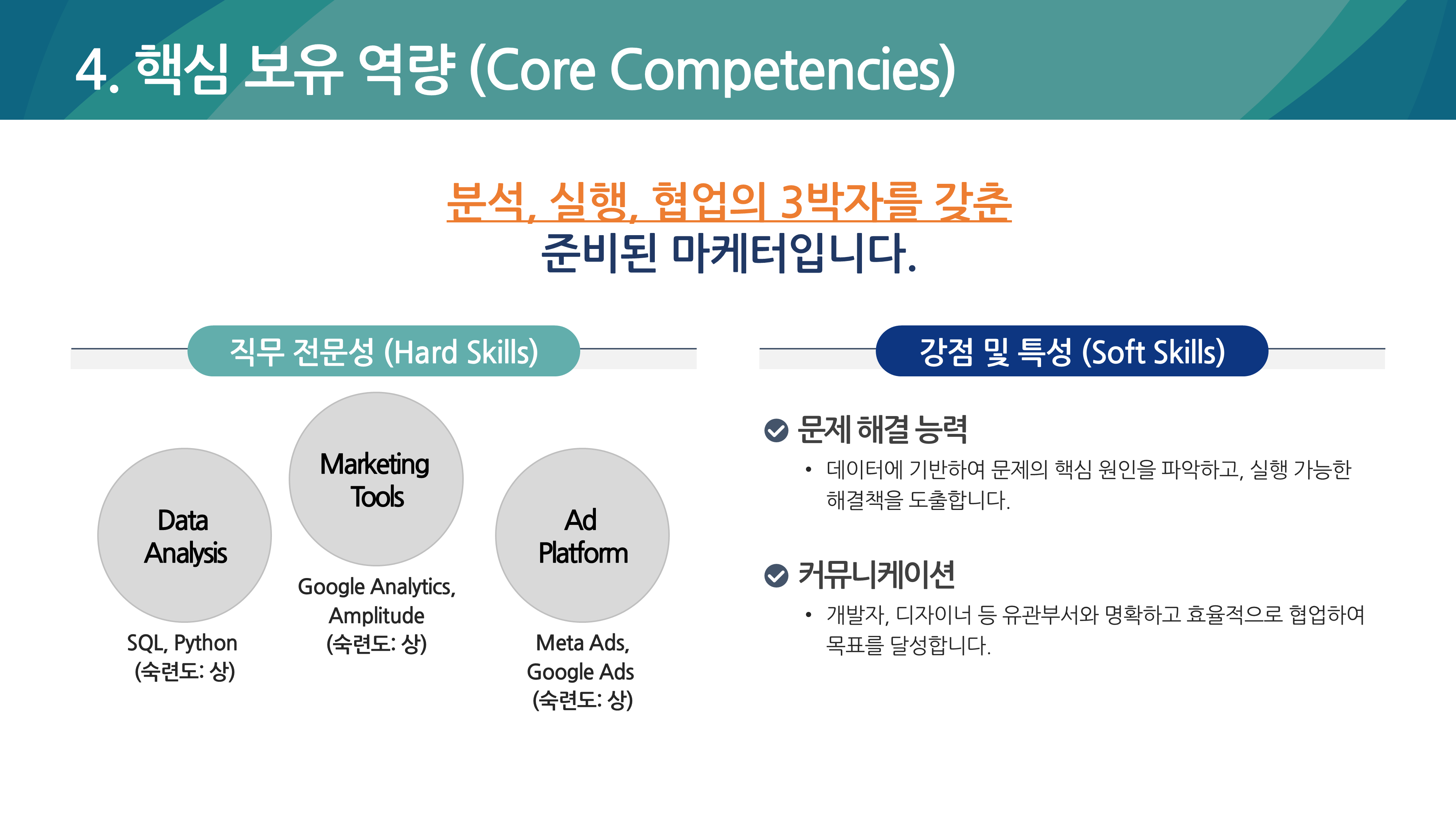 1251 자기소개서 PPT 양식 면접 신입 이직 취업 포트폴리오 경력직 이력서 인터뷰자료 이미지 7