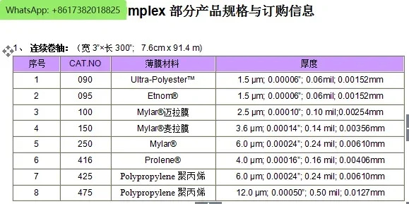 샘플 폴리프로필렌 필름 ROHS 리퍼 475XRF 원본
