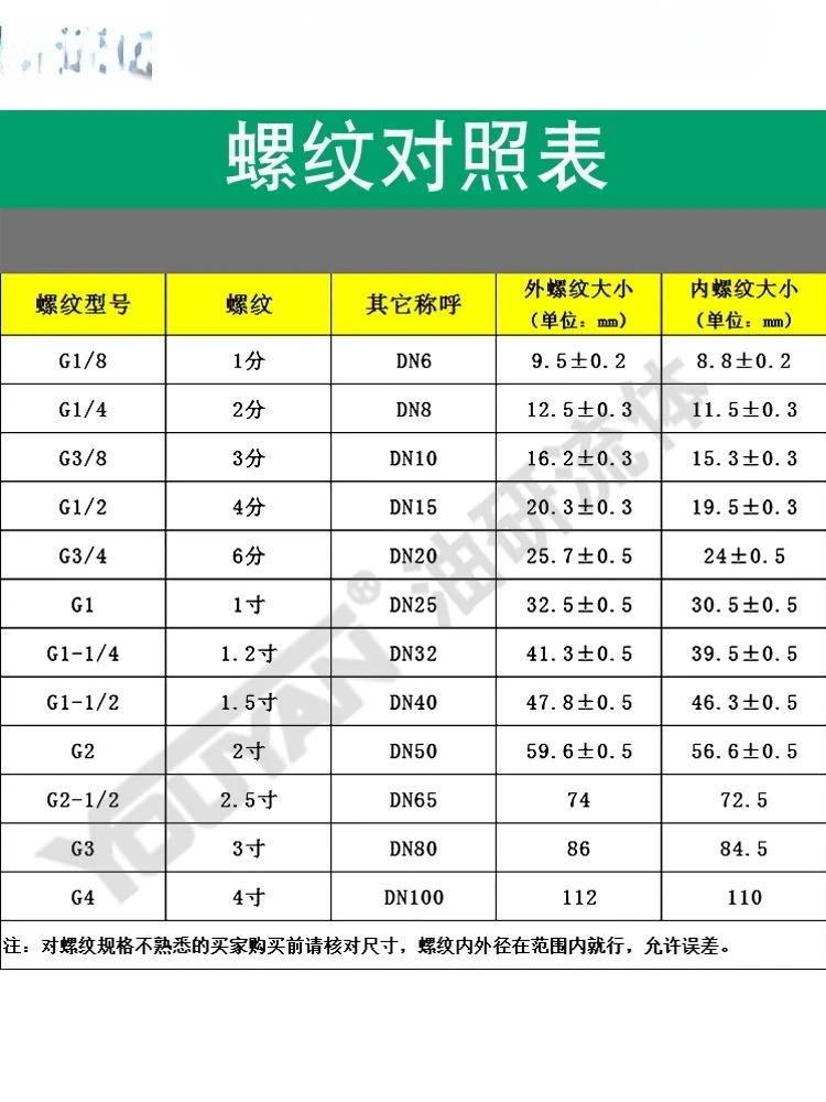 DCF-Z-25 F ZM 직각형 20 잠수형 DCF-Y-62S 방폭형 40S 펄스 밸브 50S 76S 3인치 2L