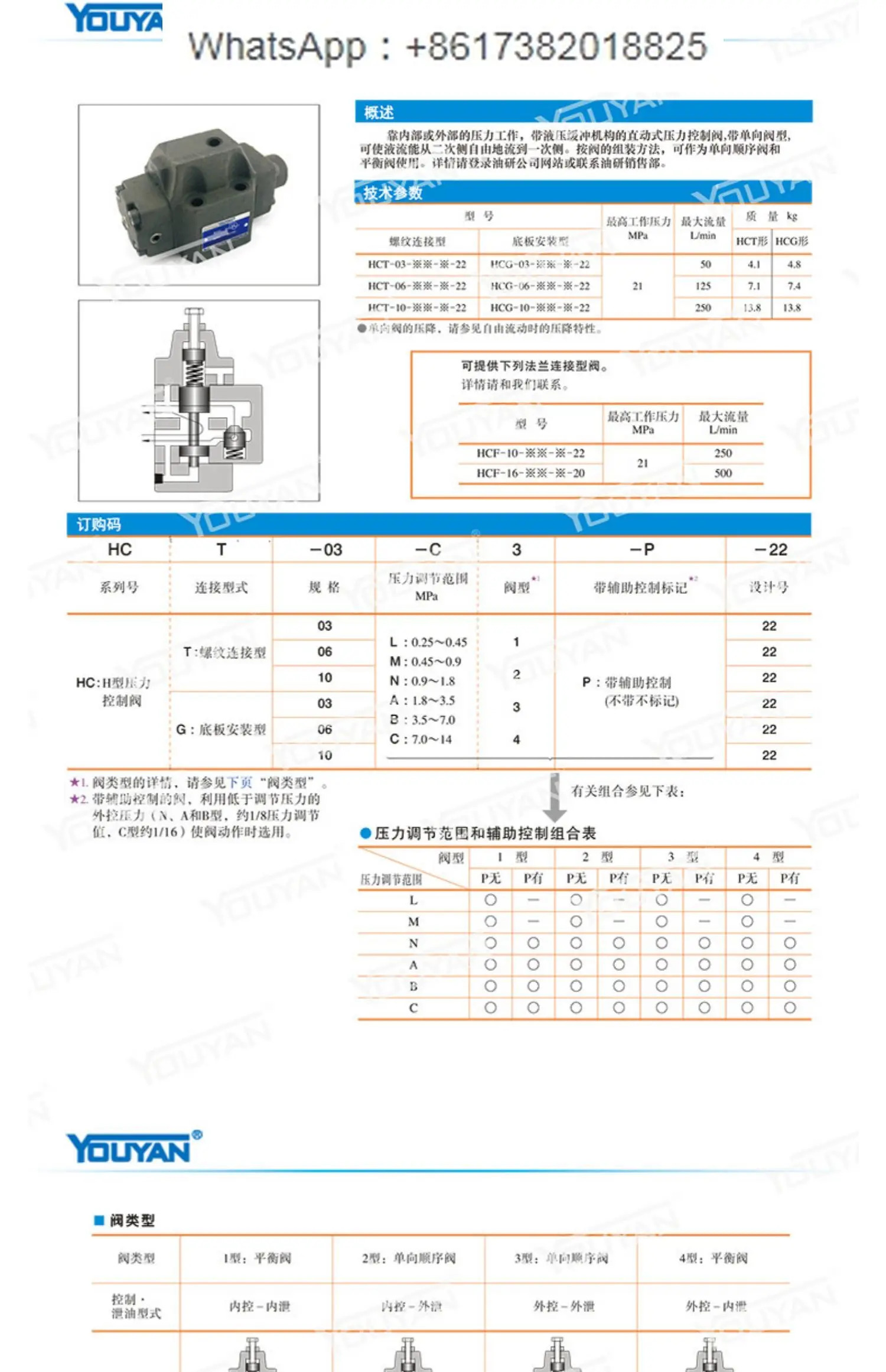 UG 유압 UT 압력 UCG 제어 밸브 SV SCV UCT HG HT HCT HCG-03 06B1 C2