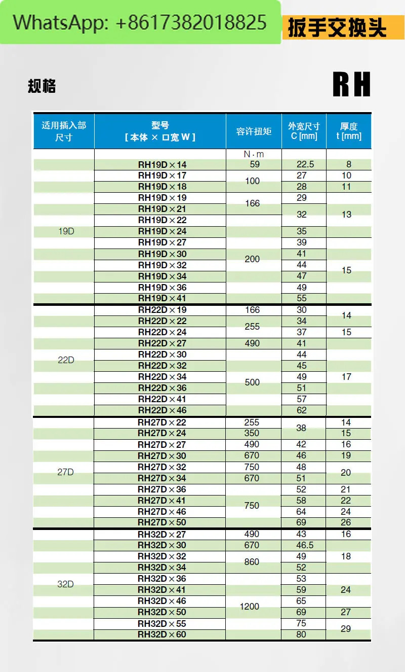 렌치 교체 헤드 플럼 블라썸 RH10DX811 12 13 14 16 17