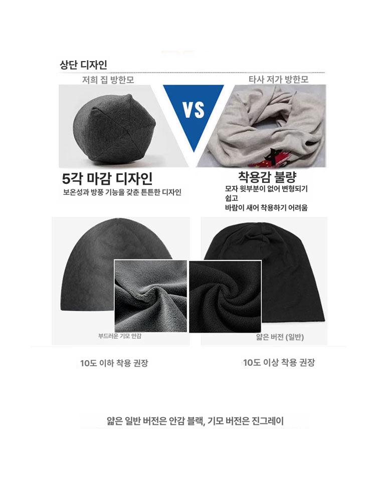 맨시티 시즌 축구 보온 남녀공용 코튼 캡 - 상세 이미지 4