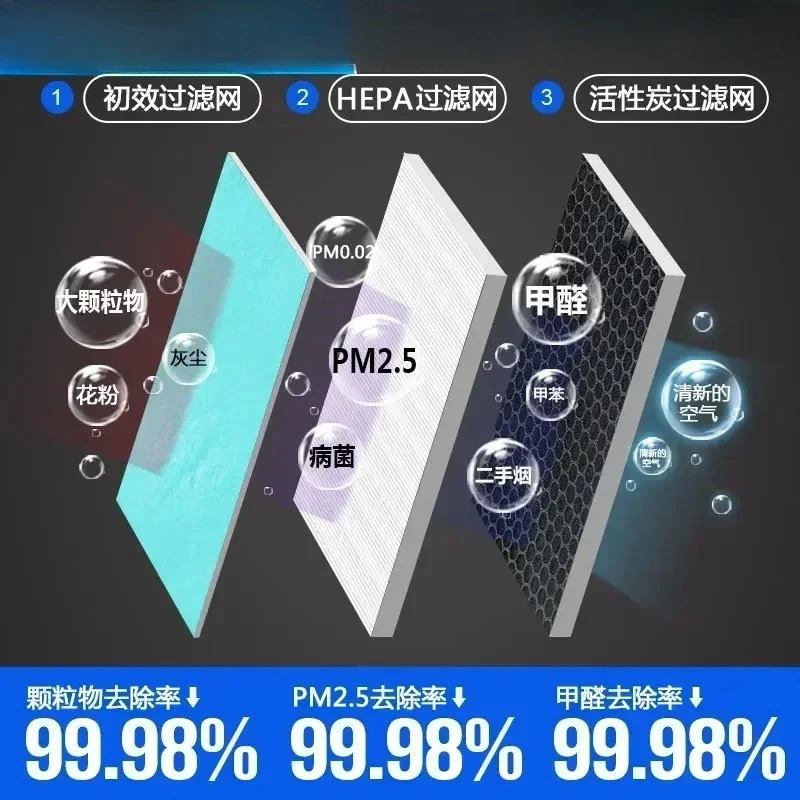 에어청정기 AWJ25-A01 AWJ12-FE01 AWJ-ERO1 필터 요소