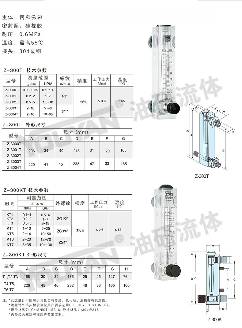Z-3000 유량계 3001 3002 3003 3004 3005 3006 300K1/2/3/4/5/6/7T