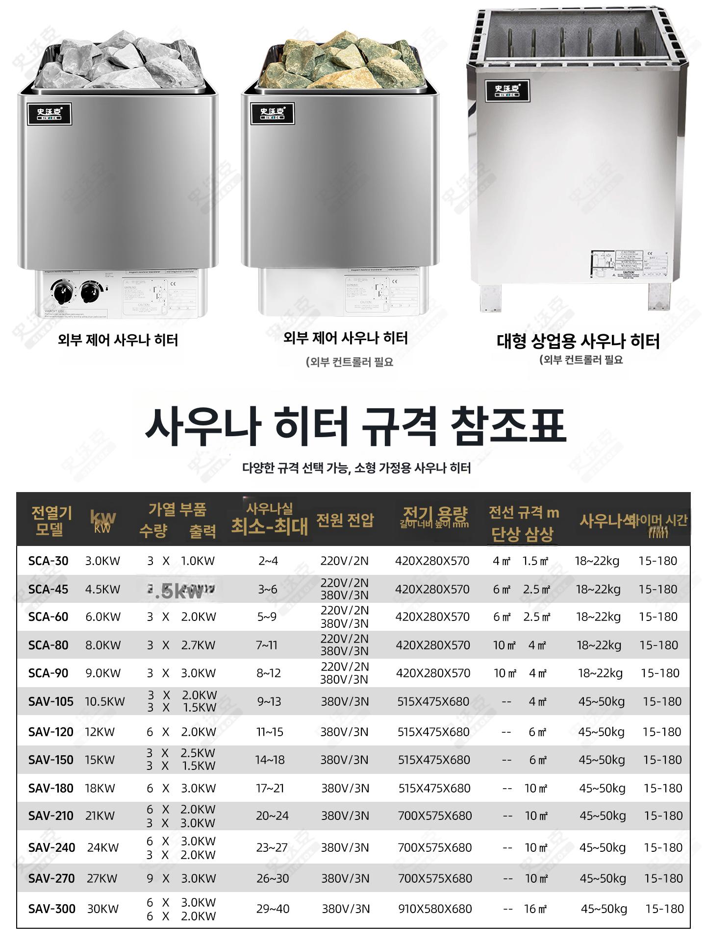 가정용 반신욕기 실내 이동식 습식 반신욕 건식 간이욕조 3kW 외부 제어 2 4m3디지털포함 - 상세 이미지 5