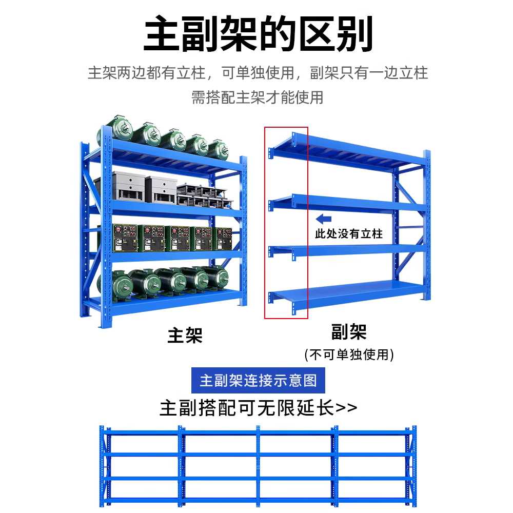 창고랙 공장 적치대 수납장 조립식 선반 화물 대형 105x40x200cm/4단/층당 150kg - 상세 이미지 2