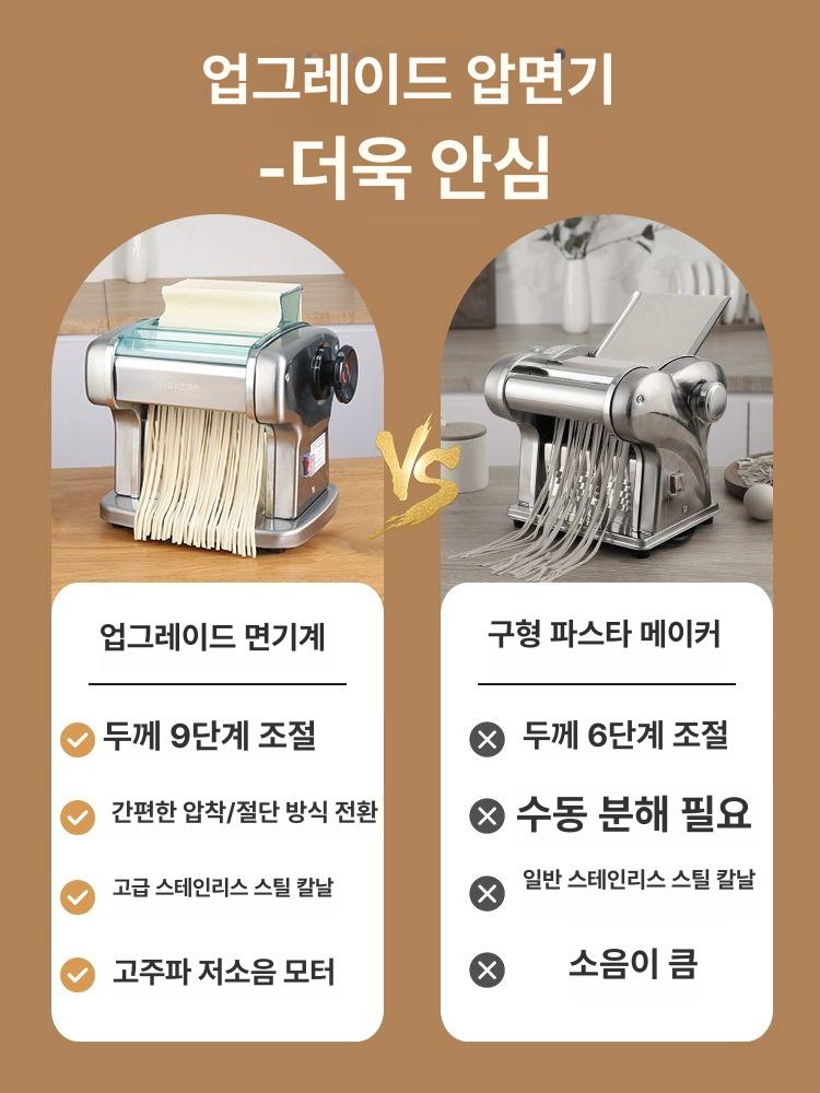 자동 제면기 뽑는 기계 반죽 1구 만두피 일반형 순동모터 1날 4mm - 상세 이미지 3