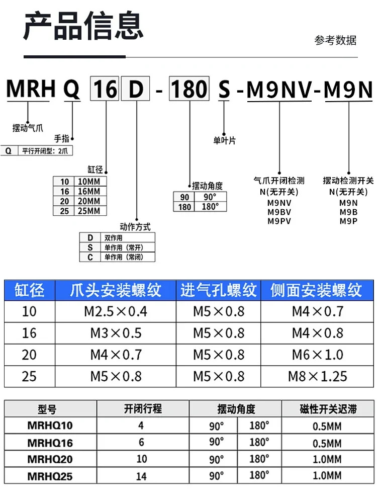 360도 회전 클램프 공압 실린더 SMC MRHQ16D/10D/20D/25D-90S-180S-N