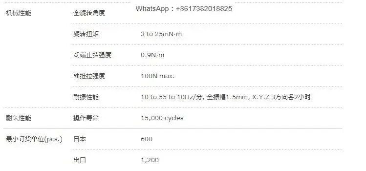 5Pcs 16 단일 채널 전위차계 증폭기 볼륨 스위치 3핀 B10K B50K B100K