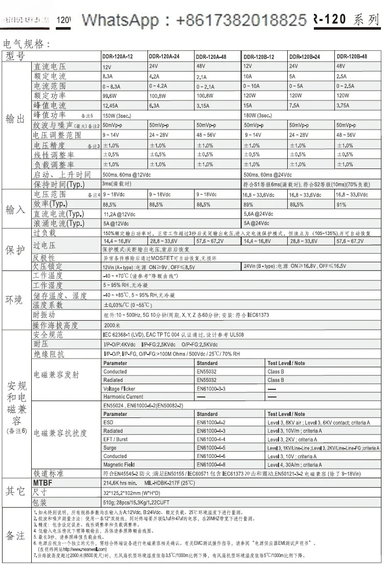 전원 레일 DC-DC DDR-120A/120B/120C/120D-12V24V48V