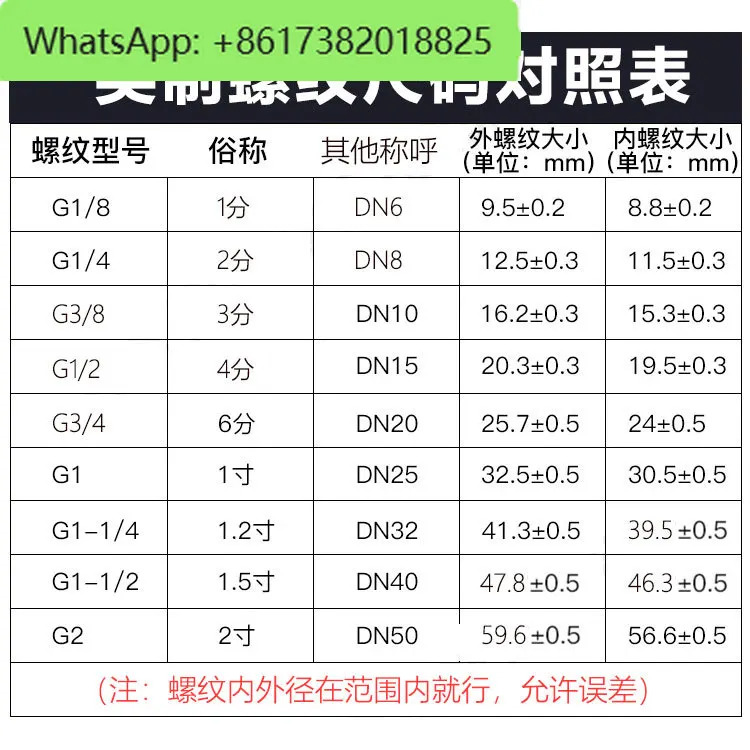스크류 에어 압축기 압력 유지 밸브 최소 7.5kw/55kw 적가능모델 액세서리