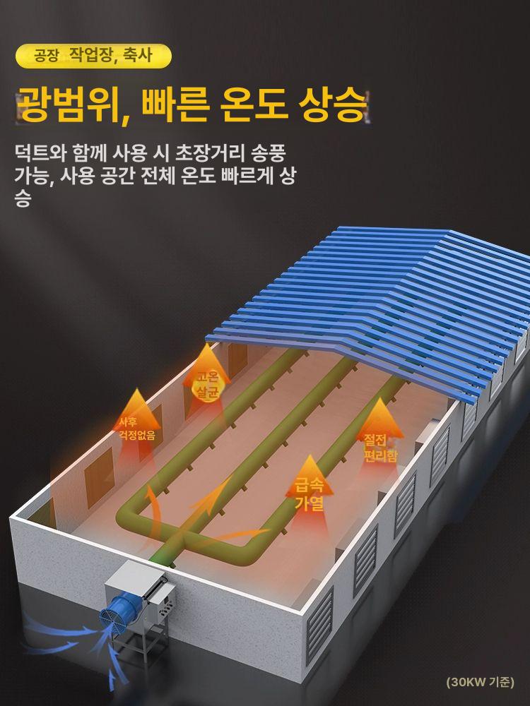대형 하우스난방 열풍기 농작물 온실 5KW 공장 히터 50KW 380V 스테인리스스틸 1단계 - 상세 이미지 4