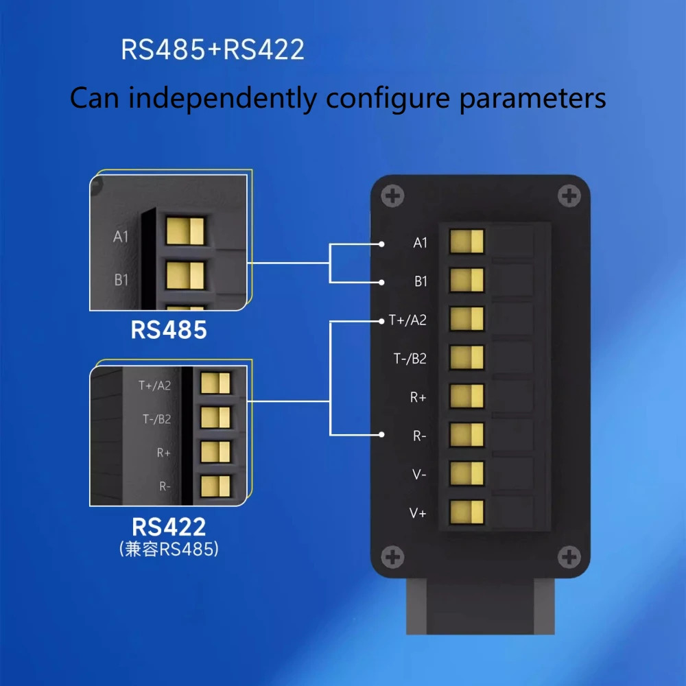 프로피넷모드RTU PN 프로토콜 변환 통신 모듈 RS485/RS422 듀얼 이더넷 포트 PN1-D25PH PN1-D25P PN1-D11PM