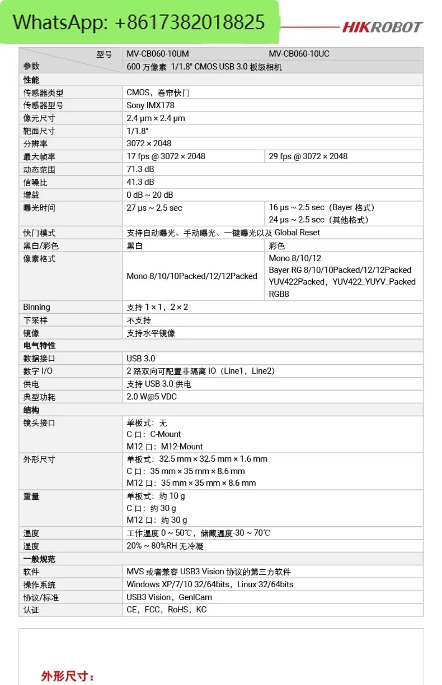 산업보드 레벨 카메라 글로벌 셔터 S 포트 전면 커버 메쉬 머신 비전 검사