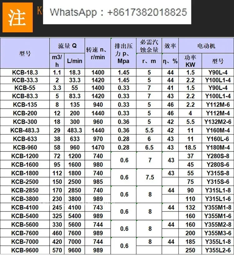 Kcb 기어 유압 오일 펌프 소형 고점도 헤드 대유량 액세서리 완전 세트
