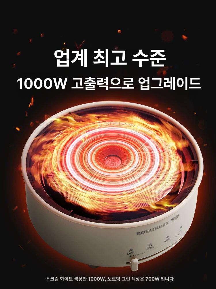 전기 멀티쿠커 기숙사 분리형 냄비 다용도 쿠커 여행용 1.7L 316L스테인리스 이중 - 상세 이미지 5