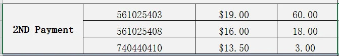 Getinge 561025403 60 개 561025408 18 740440410 3
