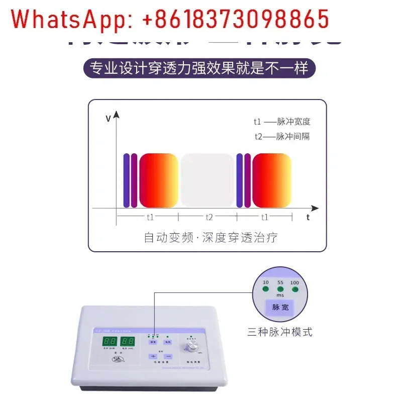 약물 입문 이온토포레시스
