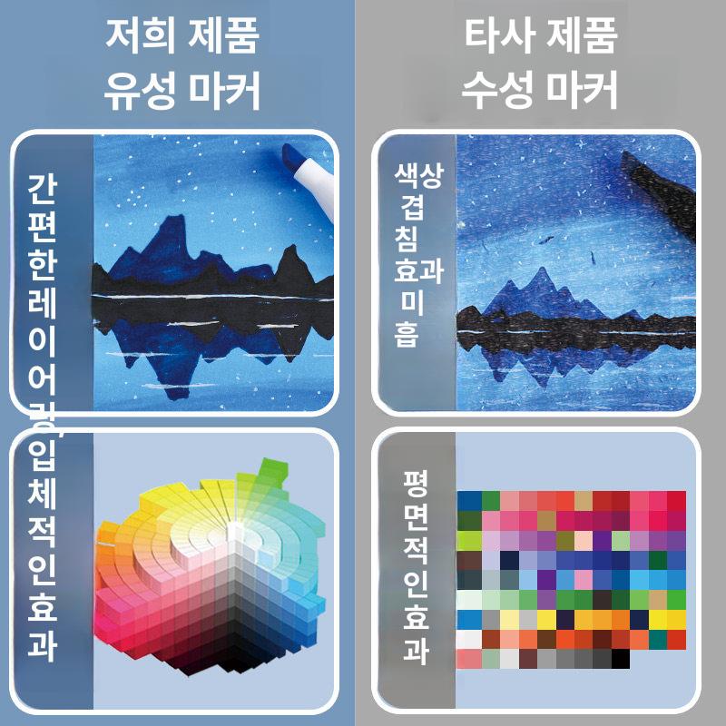 롱 헤드 목공 유성 마커펜 타일 방수 펜 속건성 마킹펜 - 상세 이미지 4