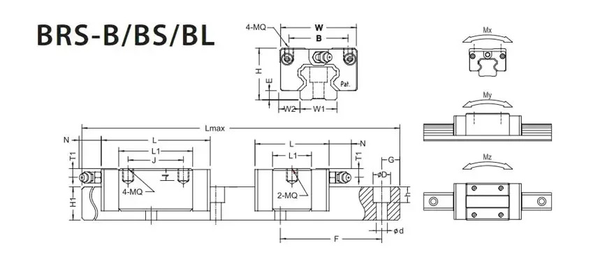아바 BRH/BRC/15 20 25 30 3545A/B/A0/abllr R0