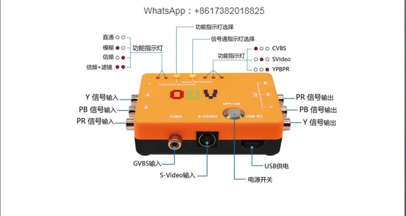 Osk mate KebsIpbulls로 비디오Ipbur Oske로 Kebs SVideo 추가