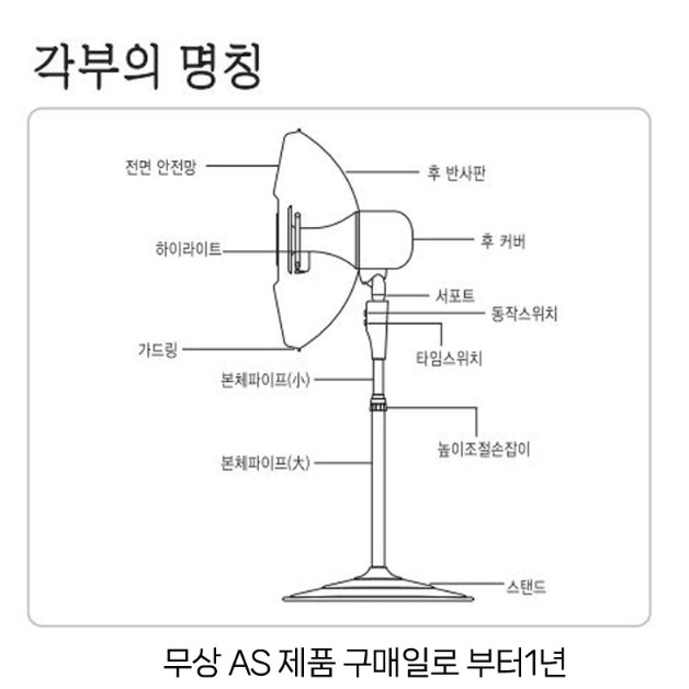 선풍기형 전기히터 키높이 하이라이트히터 산업현장 전기온열기 이미지 7