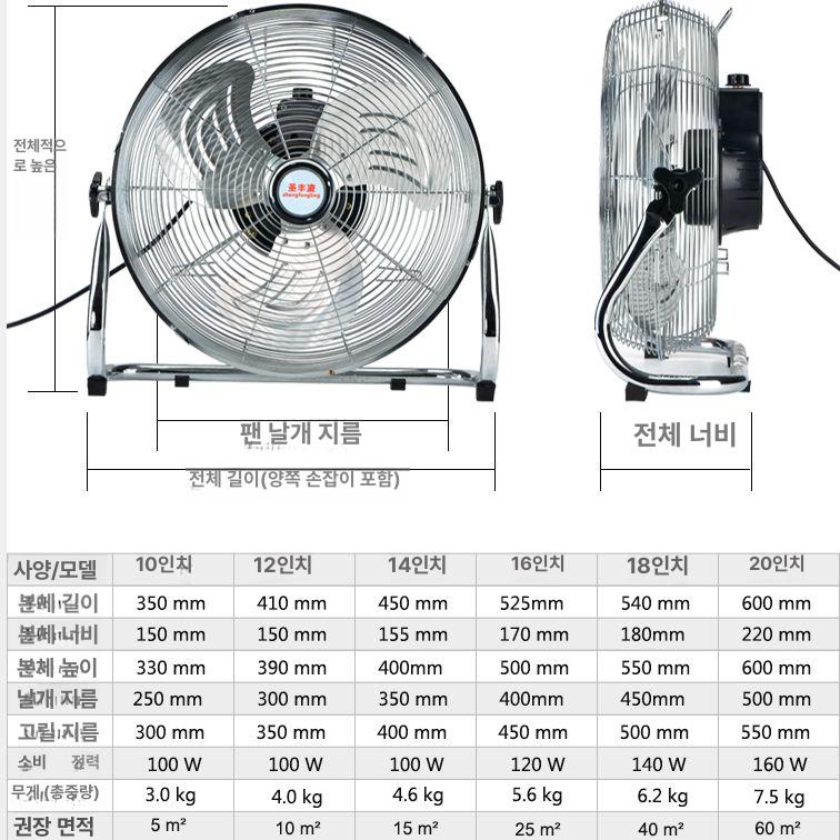 메탈선풍기 10인치 탁상 책상위선풍기 금속 소형 책상 메탈 테이블 선풍기 바닥 탁상형 - 상세 이미지 2