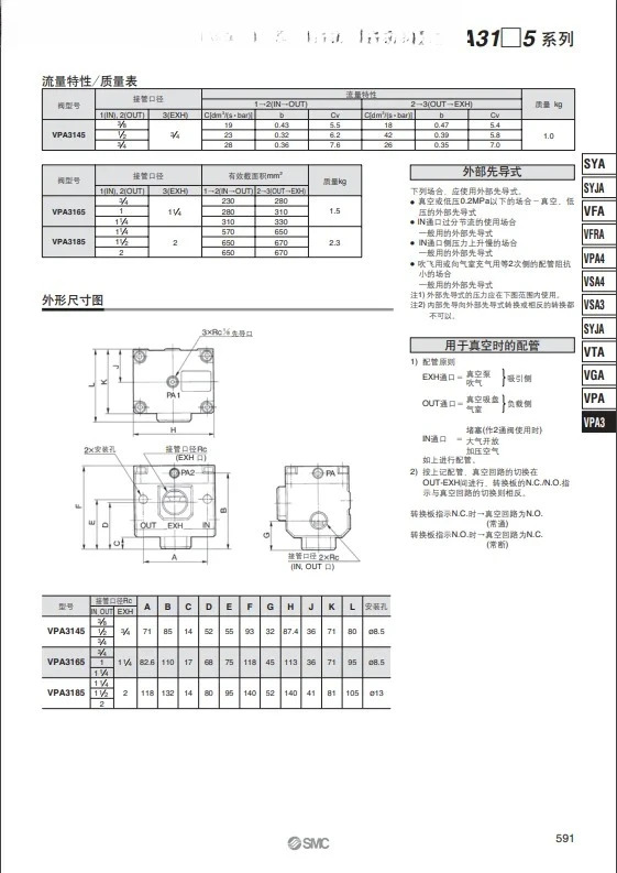 진공 솔레노이드 밸브 VPA3185V- 03/04/06/20/10/12/14/VPA3145 삼방 제어