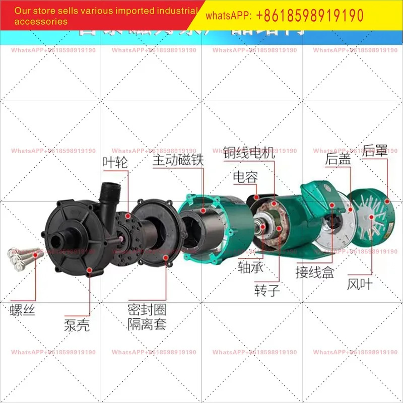 타이자기 구동 순환 펌프 산 알리 내식성 전기도금 TW20R40R55R70R120