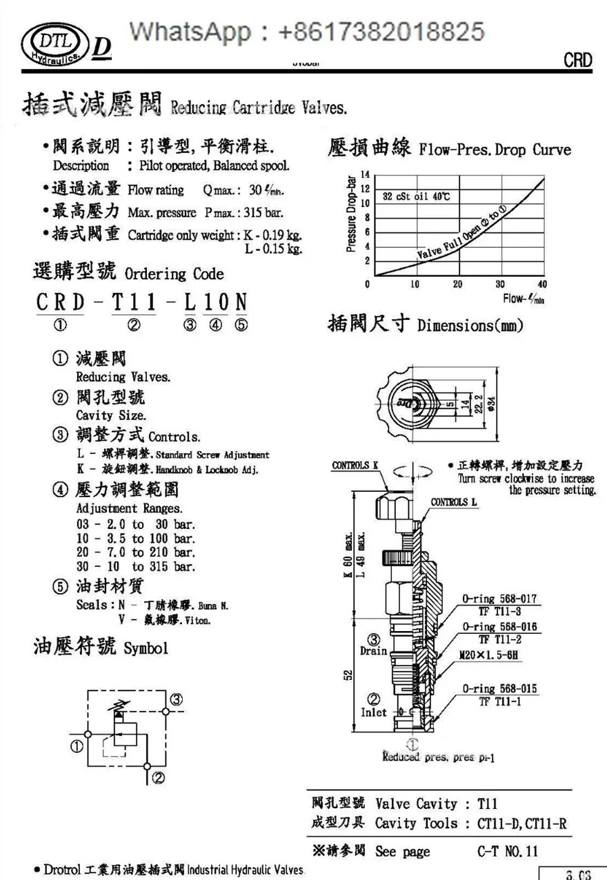 플매트 카펫 러그밸브 CRD-T11-K20N/30N/L 나사형 러그 릴리프 밸브 감압 조절