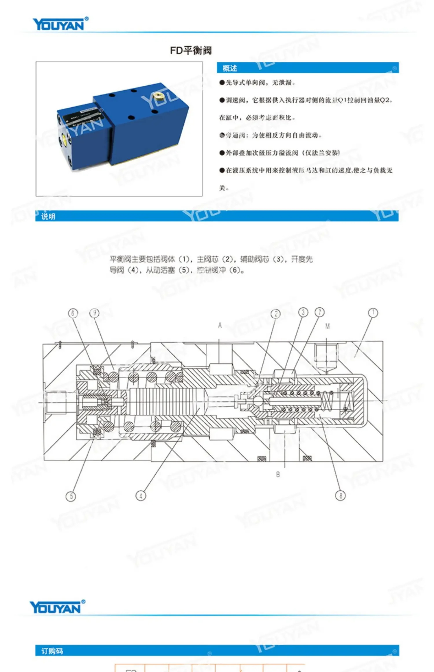 FD12FA12/B00 B30 40 FD25KA 유압 DC10P 밸런스 밸브 FD16FB10/B30 FD32PB