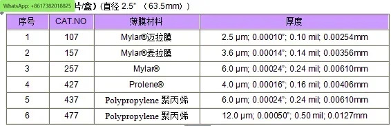 샘플 폴리프로필렌 필름 ROHS 리퍼 475XRF 원본